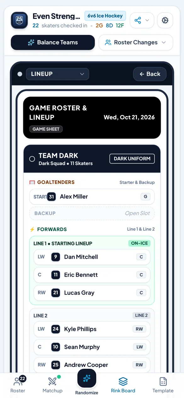 Game roster and lineup card with goaltenders, forward lines and defense pairings