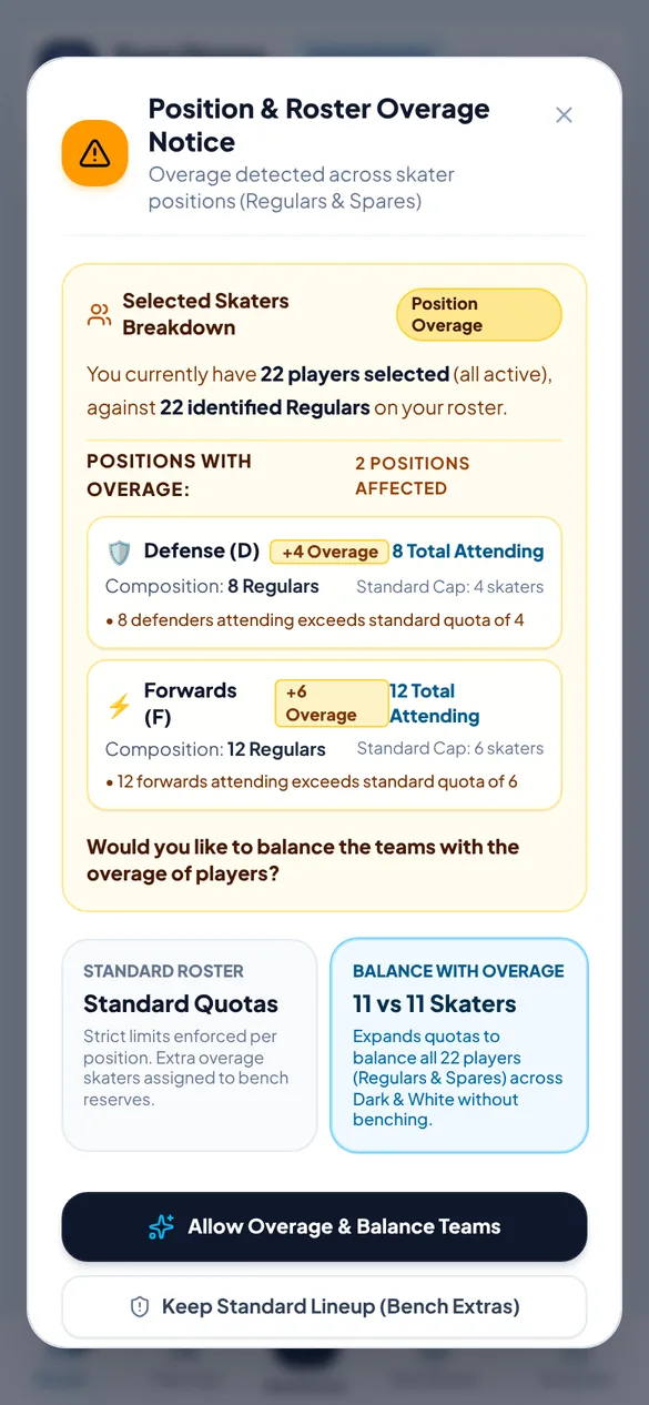 Oversized roster notice explaining the position overage